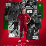Cristiano Ronaldo Says This World Cup Is Bigger Than Winning — It’s a Celebration of an Enduring Football Legacy